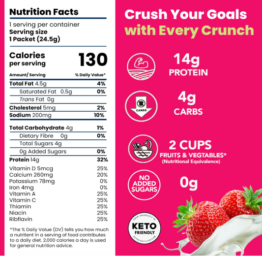 Strawberries & Cream Protein Crisps