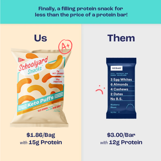 Keto Cheese Puffs