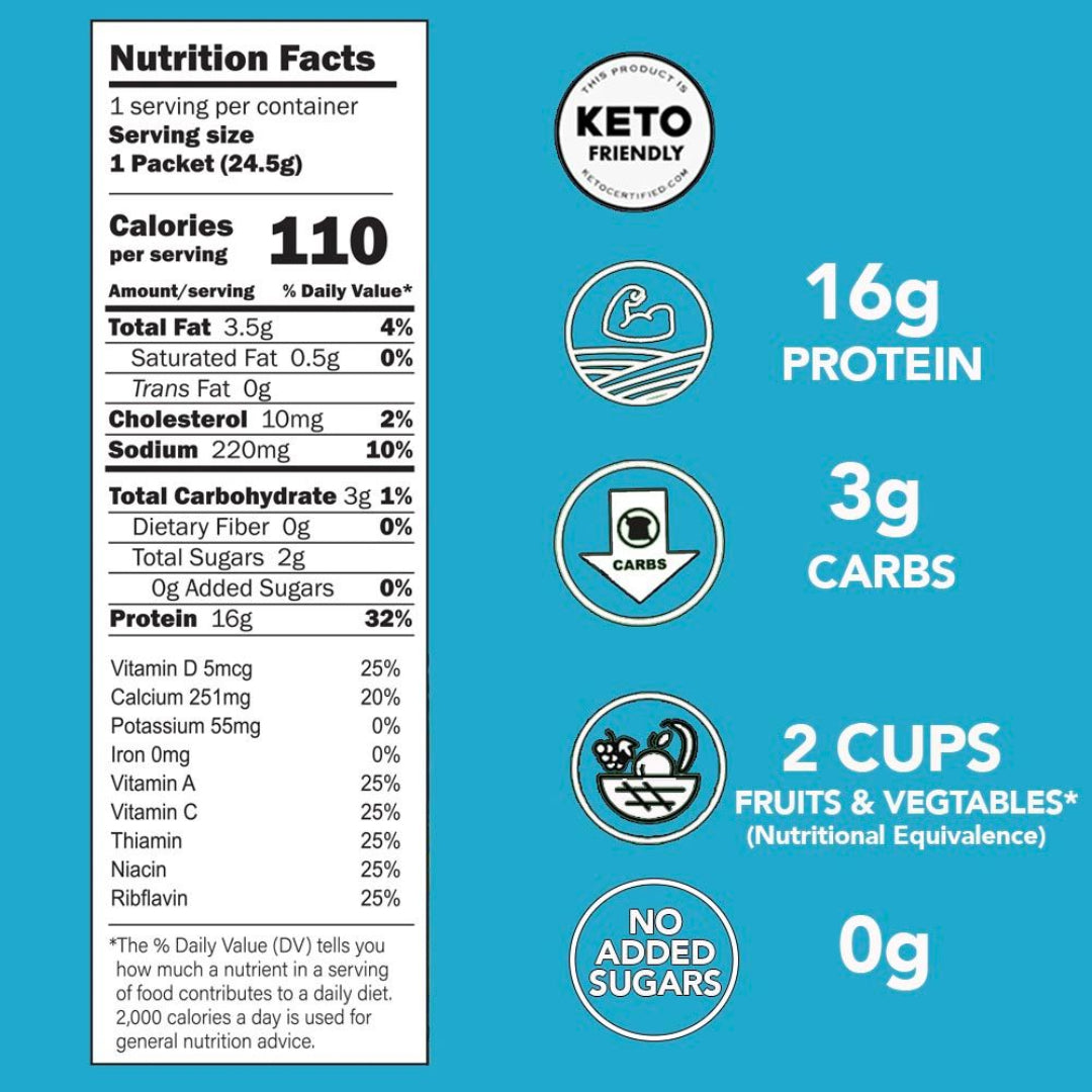 Savory 12-Pack Variety (Free)