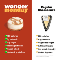 Salted Caramel by Wonder Monday