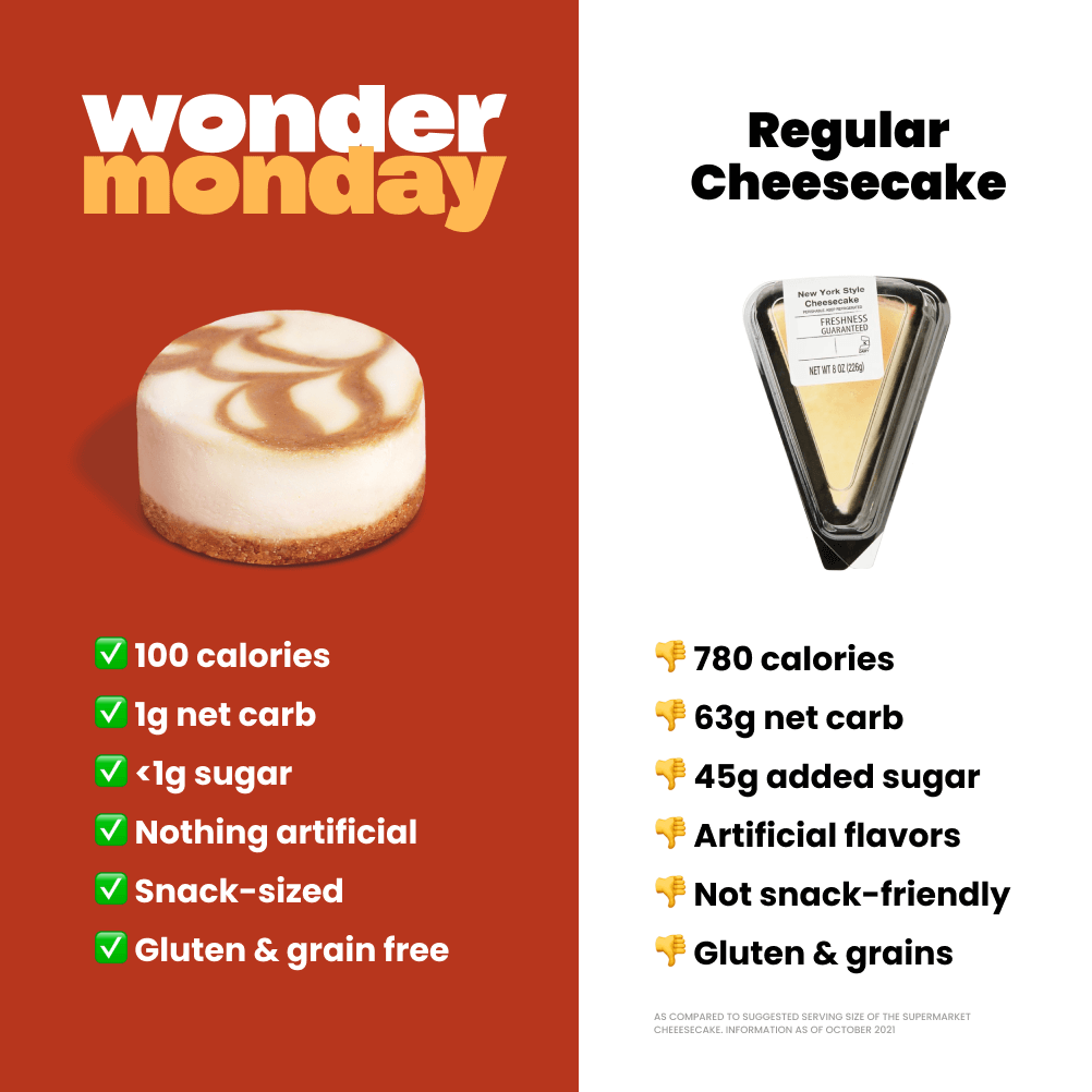 Salted Caramel by Wonder Monday