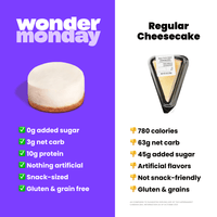 Variety Pack by Wonder Monday