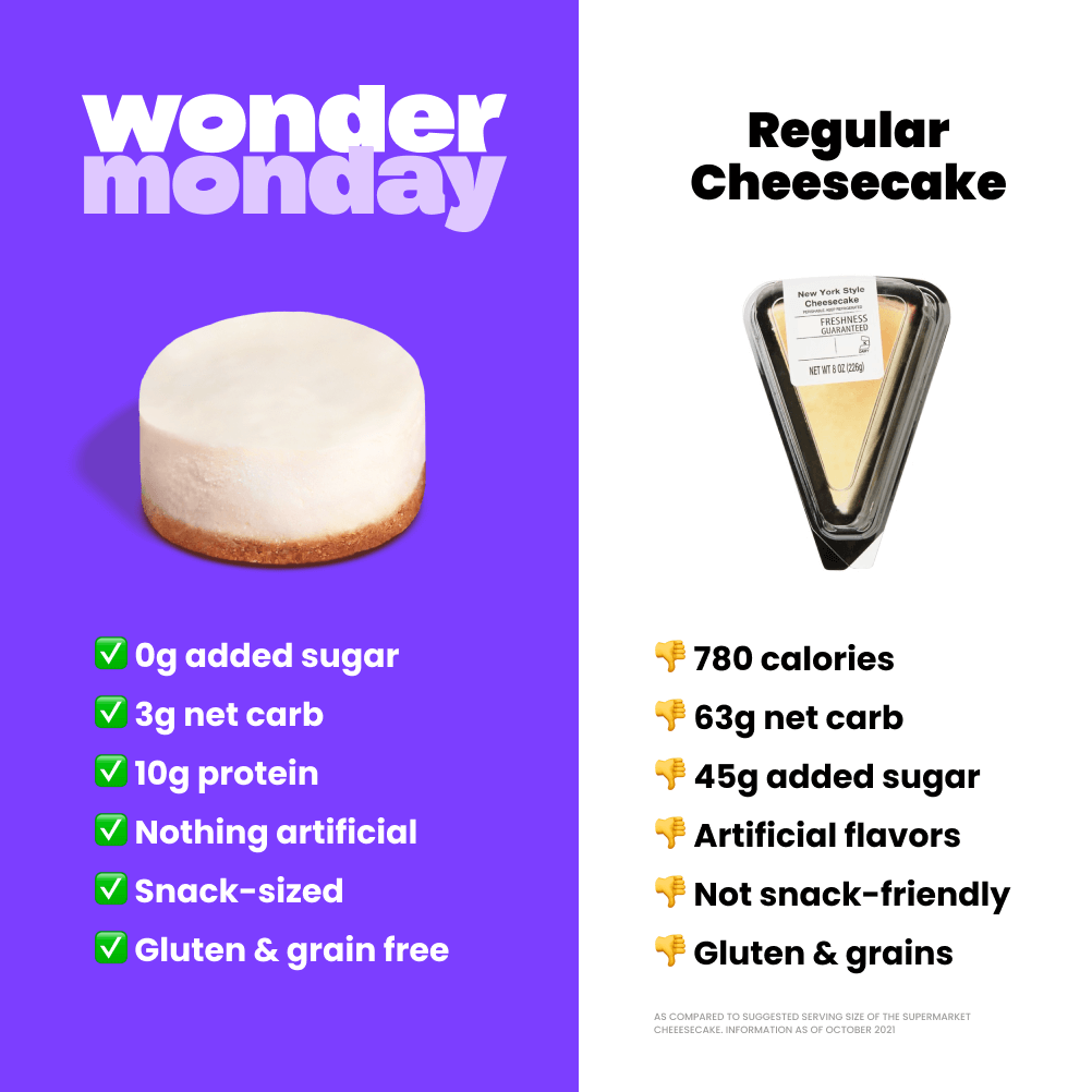 Variety Pack by Wonder Monday