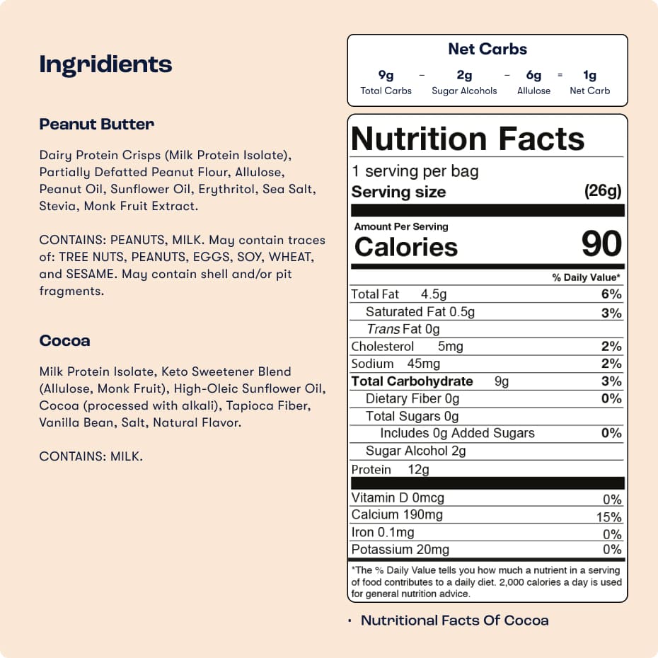 SYS 170g Protein Cereal Box