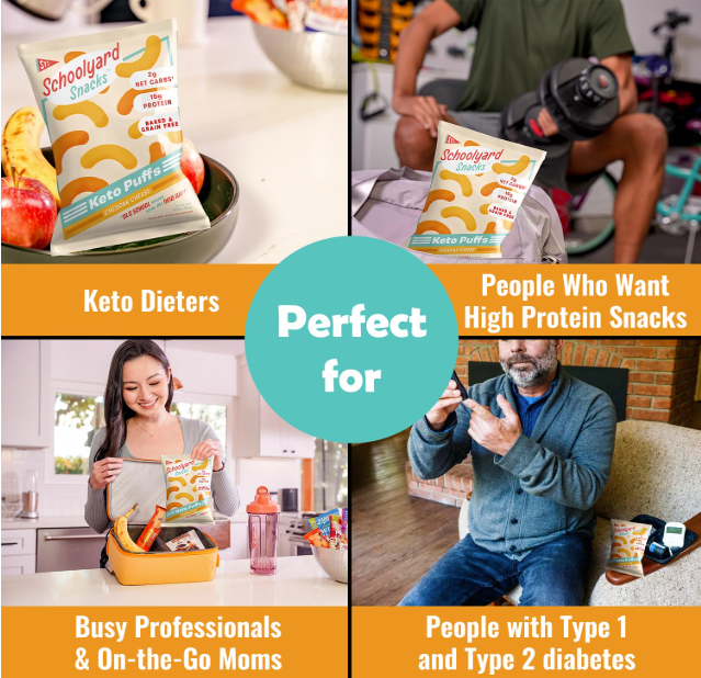 Variety Trial Pack - Lose the Sugar, Keep the Taste 40% Off