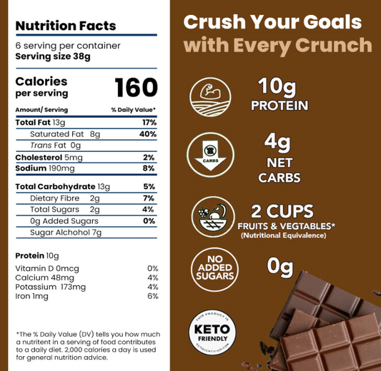 Protein Chocolate Coated Crisps