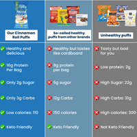 Ranch Protein Crisps