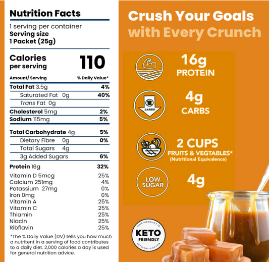 Salted Caramel Protein Crisps
