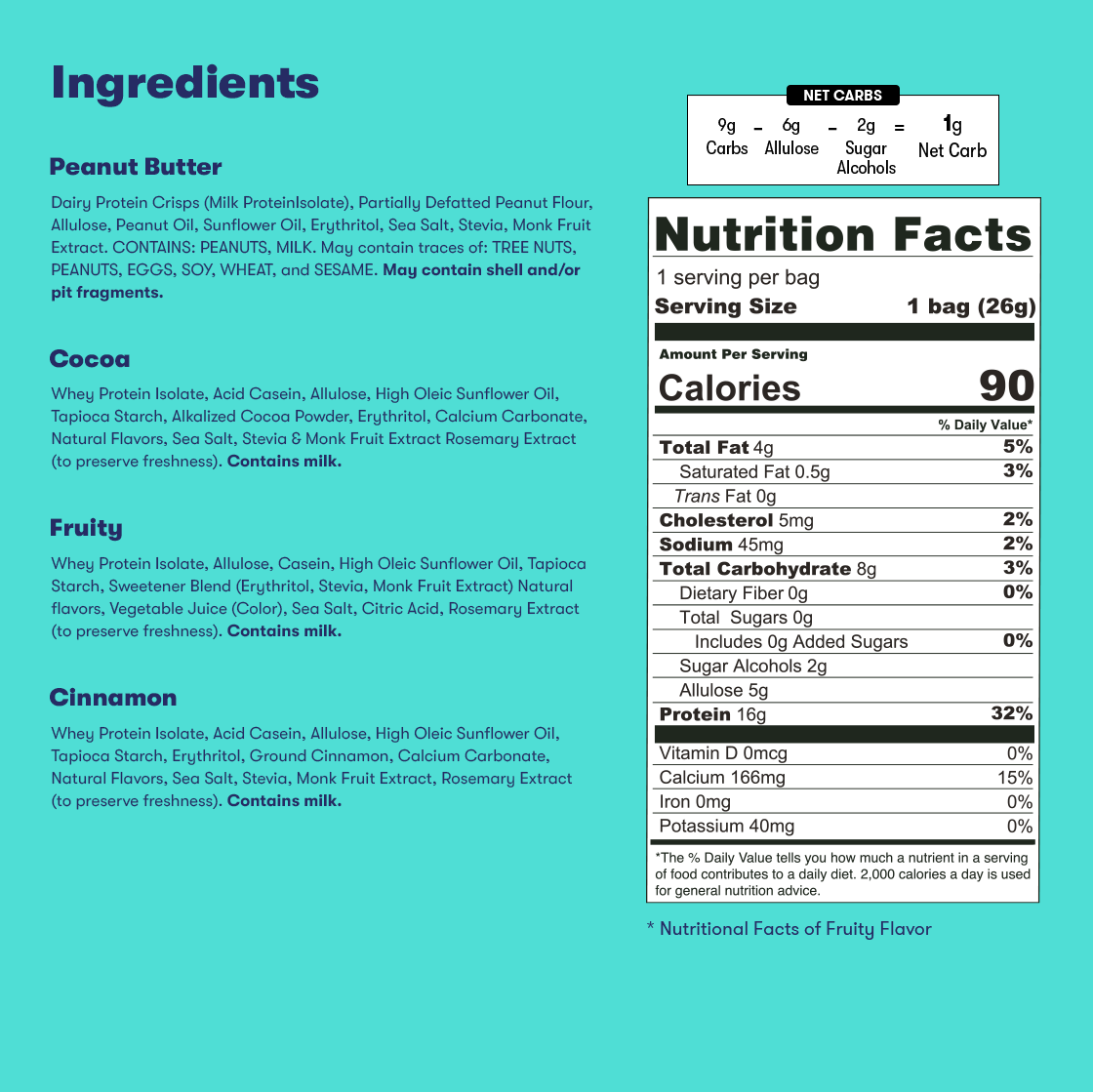 Keto Cereal - Cocoa