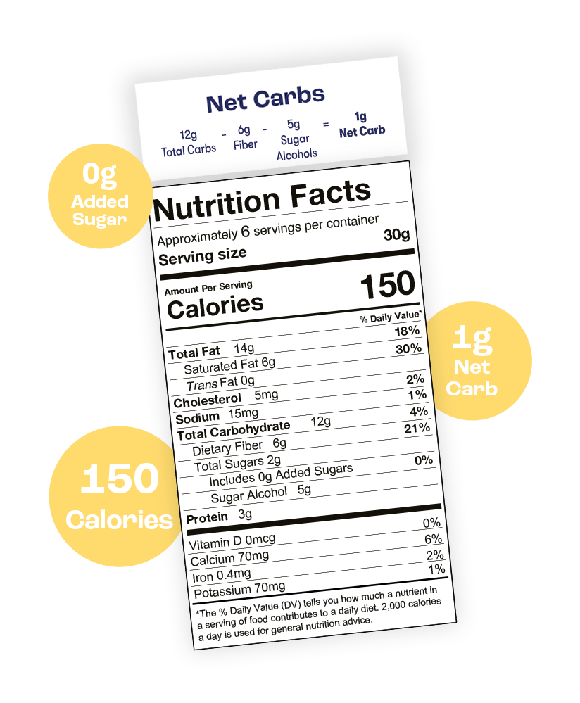 Low Carb Limoncello Almonds (2 Packs)