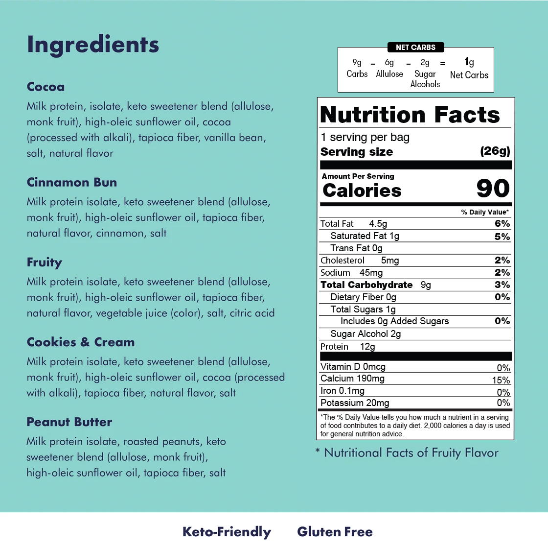 Keto Cereal