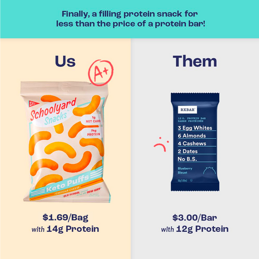 Special Offer: Keto Cheese Puffs